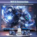 HCS350 Pro Projector and game,64G,Retro 4K Smart Game Projector 1280*1080P Built-in 30000 Games,Portable video game with 2 Wireless Controllers,5G WiFi Bluetooth,HDMI,Android 12,home theater,office. 