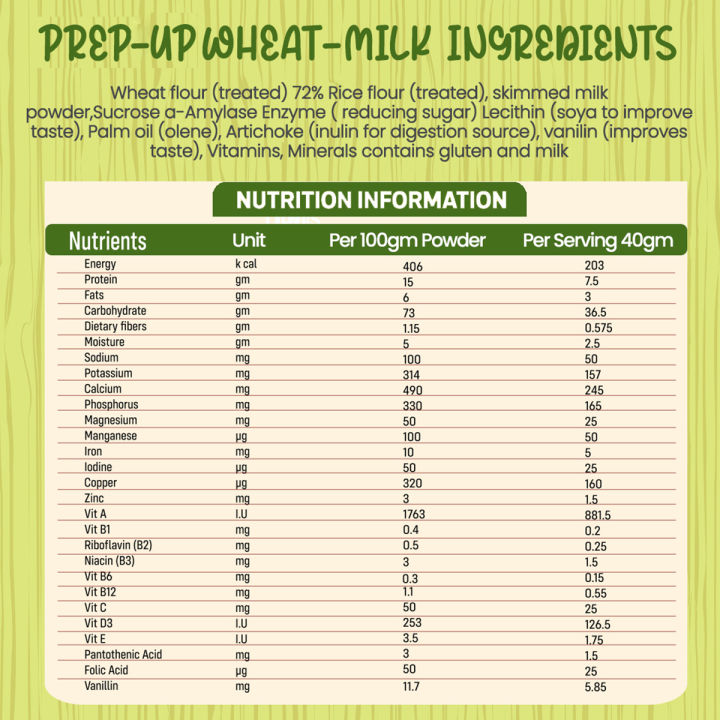 Pack%20of%205%20Prep-Up%20Baby%20Cereal%20-%20Wheat-Milk%20-%20175g%20-%20Image%206