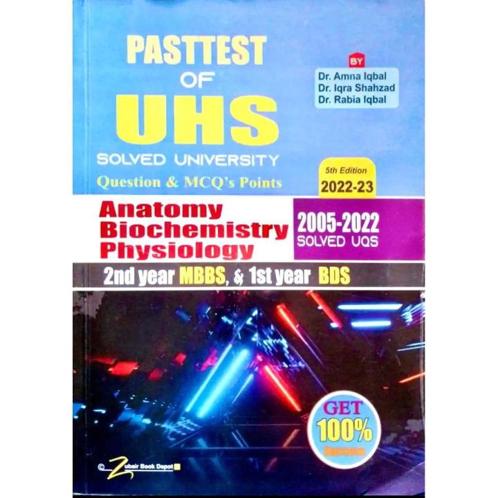 PASTTEST OF BY Dr. Amna Iqbal Dr. Igra Shahzad Dr. Rabia Iqbal UHS SOLVED UNIVERSITY Question & MCO's Points 5th Edition 2022-23