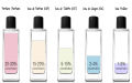 Ethanol For Perfume Making 99% - Ethyl For Perfumery - Perfume Solvent. 