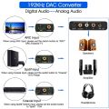 HDMI ARC Audio Extractor 192KHz DAC Converter. 
