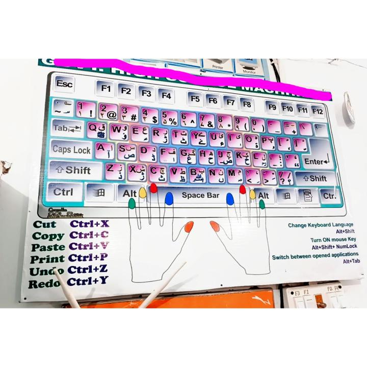 Computer - Urdu English Keyboard - Board and Chart Graphics Flex sheet Panaflex Penaflex pana pena flex for Learning Education and Decoration of Class Room of School and College with customise Your School and Teacher Name
