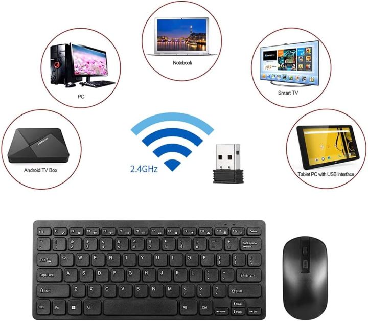KM901%20Keyboard%20Mouse%20Combo%202.4G78%20Keys%20Mini%20Keyboard%20and%20Mouse%20Set%20Portable%20Office%20Combo%20Mini%20Black%20Wireless%20Keyboard%20And%20Mouse%20Combo%20Set%20For%20Notebook%20Laptop%20Mac%20Desktop%20PC%20Computer%20Smart%20TV%20PS4%20-%20MAC,%20Windows%2010%20/8.1%20/8%20/7%20/XP%20/Vista,%20Linux%20-%20Image%203