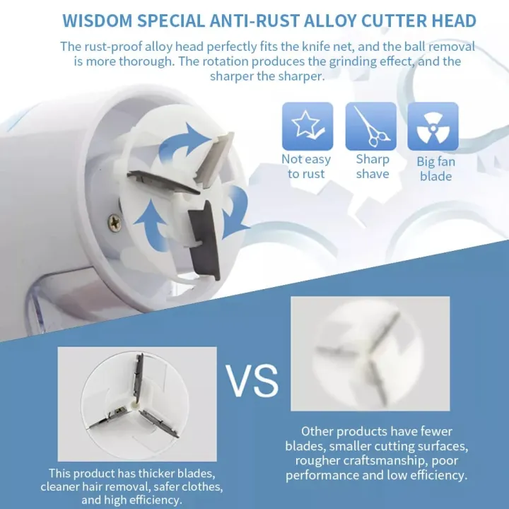 Household Clothes Shaver Fabric Lint Remover Fuzz Electric Fluff portable Brush&blade Professional  Lint Remover (Premium Quality with Extra Blades)