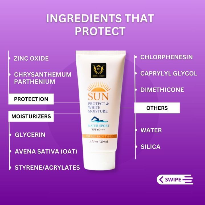 Derma%20Secret%20Sunblock%20-%20Protect%20&%20White%20Moisture%20With%20SPF%2060+++%20For%20All%20Skin%20Types%20-%20%20200ML%20-%20Image%202