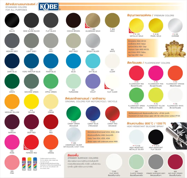 TOA%20Kobe%20Spray%20Paints,%20400ml,%20All%20Color%20Range,%20High%20Coverage%20Superiro%20Paint%20Finish%20-%20Image%202