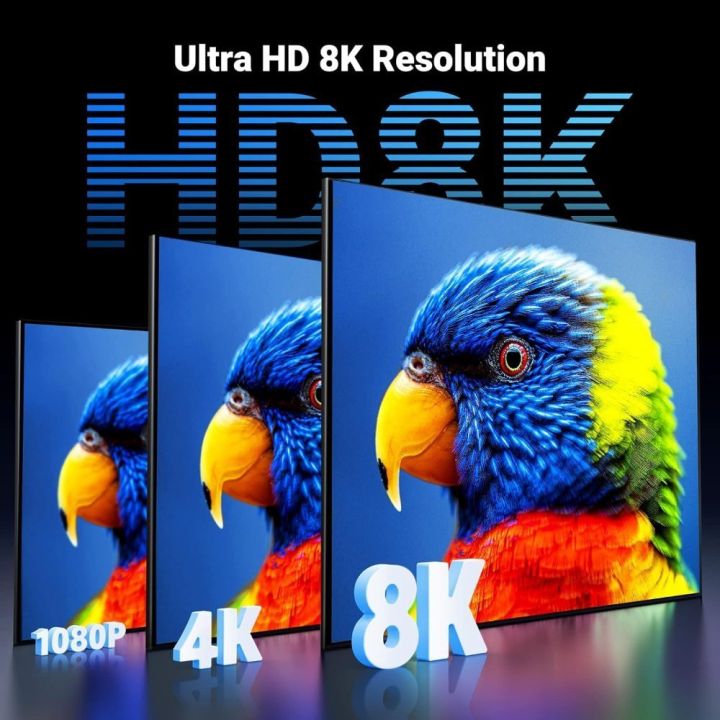 UGREEN 80404 HDMI Male to HDMI Male 8K Cable Braided – 3 Meter | Daraz.pk
