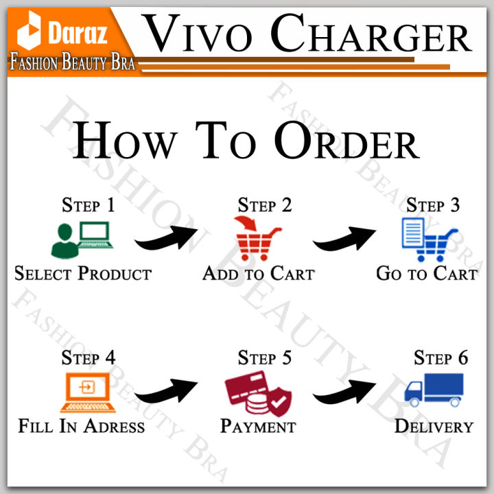 Fast%20Charger%2044%20watt%20+%20Micro%20Type%20Data%20Cable%205.0%20Fast%20Charging%20for%20All%20Android%20Mobile%20Phones%20-%20Image%206