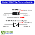 1N4007 Diode General Purpose Diode 1000V 1A for Rectifier in Power Supplies by Electrica. 