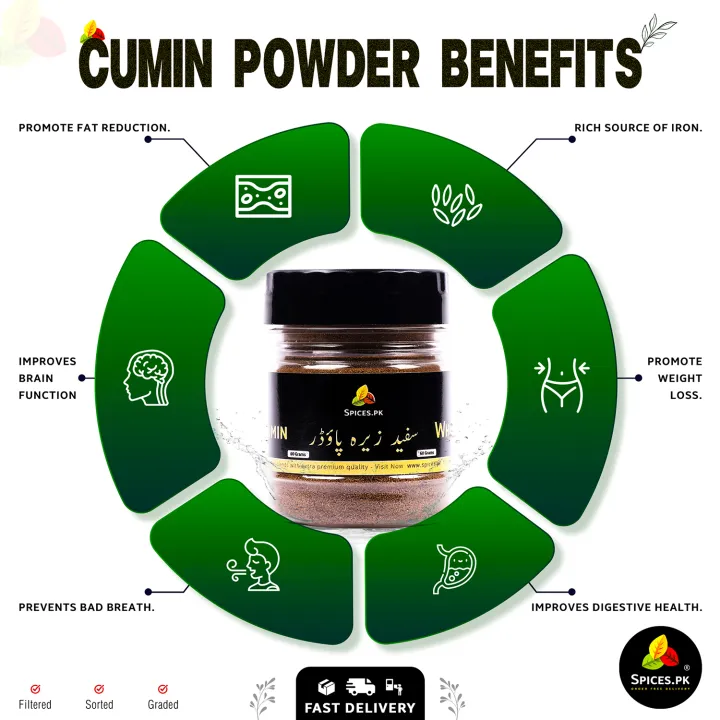 White%20Cumin%20Powder%20(Sufaid%20Zeera%20/%20Sufaid%20Jeera)%20%E2%80%93%20100%25%20Pure%20Ground%20Cumin%20for%20Curries,%20Daal,%20Biryani%20&%20Spice%20Blends%20%E2%80%93%2060g%20-%20Image%204