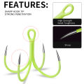 Jig Hook Rust-proof Wide Gap Fishing Bait. 