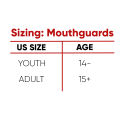 MCD Mouth Guard Gum Protector. 
