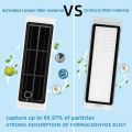 HEPA Filter for Xiaomi Roborock S5 MAX S6 S1 T4 Vacuum Cleaner. 