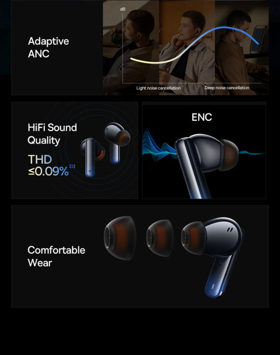 Baseus%20Storm%201%20ANC%20TWS%20Earphone%20Bluetooth%205.2%2042dB%20Active%20Noise%20Cancellation%20Wireless%20Headphone%20with%206-mics%20ENC%20Handsfree%20Earbud%20-%20Image%202