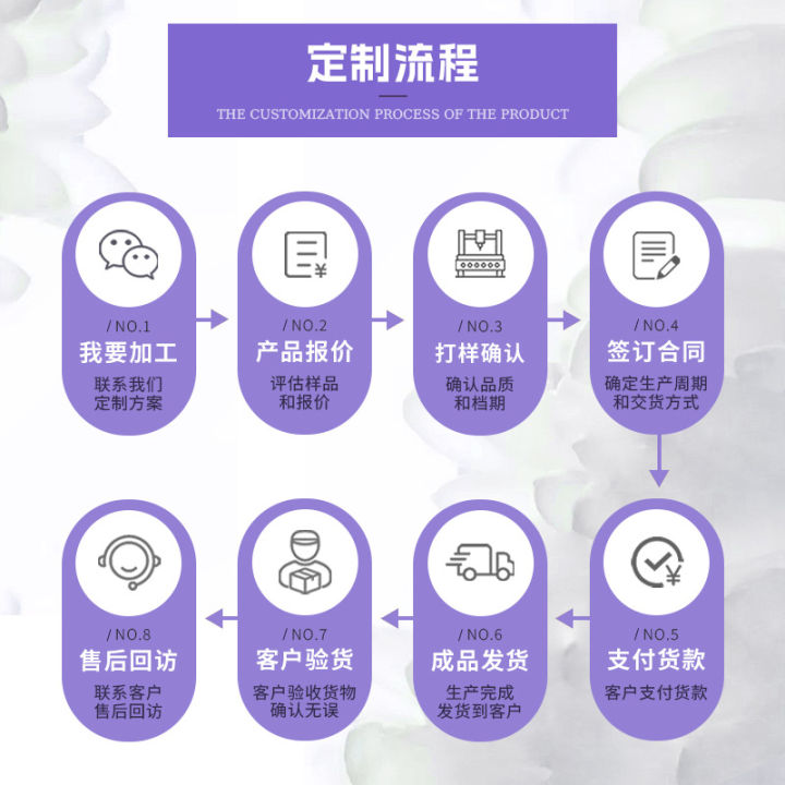 Car%20perfume,%20car%20perfume,%20car%20perfume,%20eau%20de%20parfum,%20car%20perfume,%20perfume,%20men's%20natural%20breath,%20deer%20head%20-%20Image%202