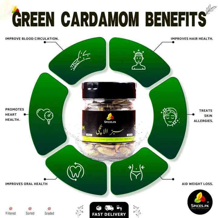 Premium%20Organic%20Green%20Cardamom%20(Choti%20Elaichi)%20%E2%80%93%20100%25%20Pure%20Sabaz%20Elaichi%20%E2%80%93%2040g%20(Hand-Selected%20&%20Filtered)%20-%20Image%202