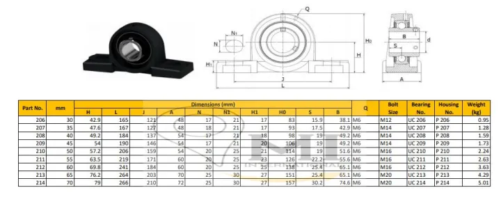 Pillow%20Block%20Bearing%20UCP%20209%20-%20Image%207