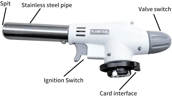 Kitchen%20Torch%20plus%20Cylinder%20Professional%20Handheld%20Multi-Purpose%20Torch%20Blow%20Lighter%20Cr%C3%A8me%20Brulee%20Cooking%20BBQ%20Baking%20DIY%20Soldering%20Metal%20Torch%20Flame%20Welding%20Gas%20Ignition%20LighterFor%20Camping%20Hiking%20Portable%20-%20Image%207