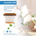 4 Pack Replacement Filter for Shark Wandvac System WV360 WS620 WS630. 