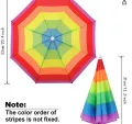 Head Umbrella. 