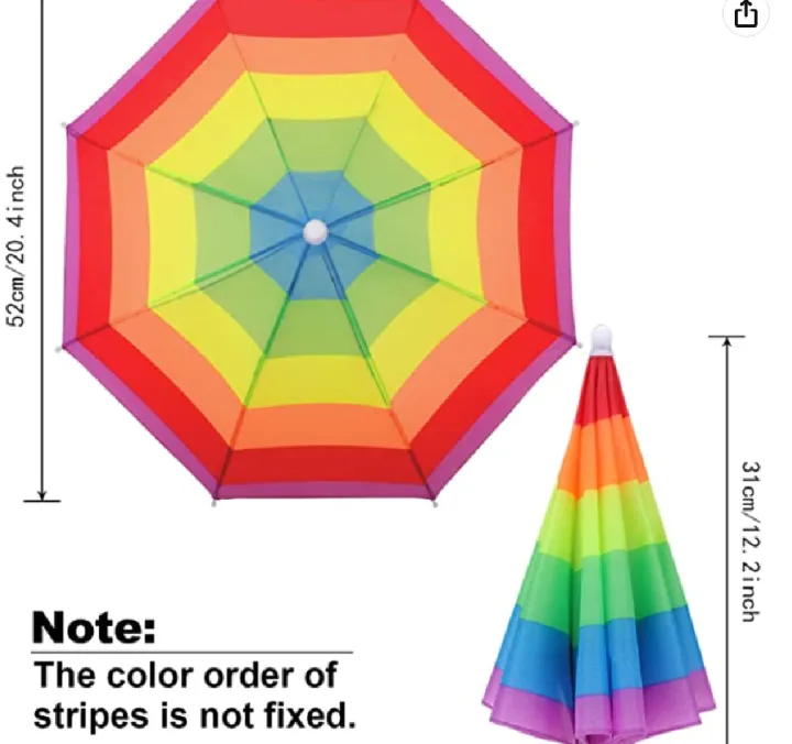 Head%20Umbrella%20-%20Image%206