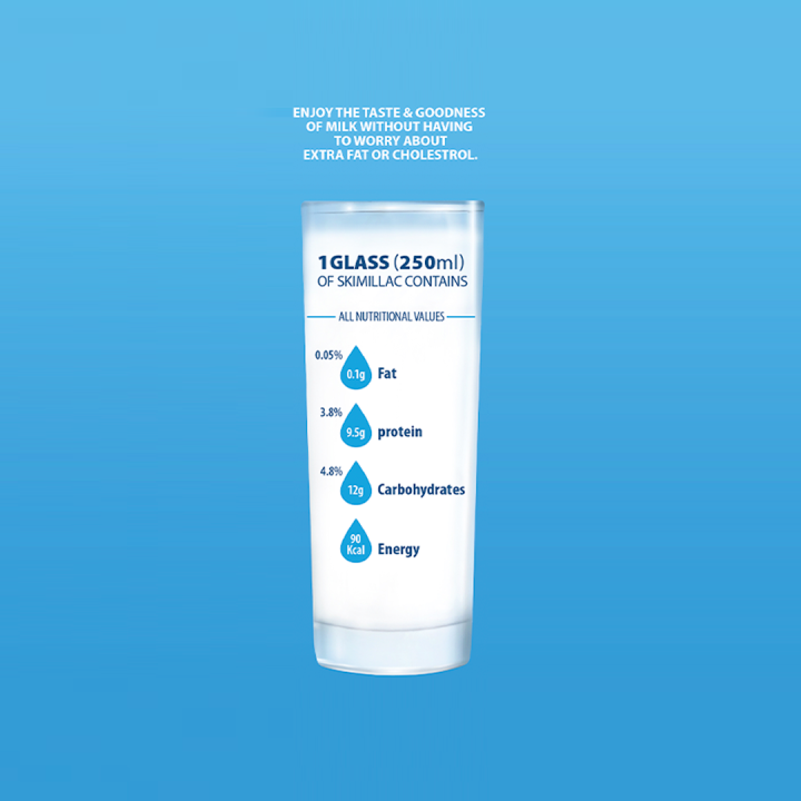 Skimillac%20-%20Skimmed%20Milk%20Powder%20900%20Gms%20Pouch%20-%20Image%203