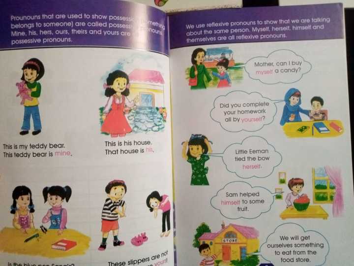 English%20Grammar%20for%20Beginners%20%7CBasic%20Nouns,%20Pronouns,%20Verbs,%20Adjectives%20&%20Tenses%7C%20Easy%20learning%20with%20Pictures%20and%20Best%20Examples%20%7C%20Super%20fine%20quality%20books%20%7C%20Set%20of%205%20books%20-%20Image%205