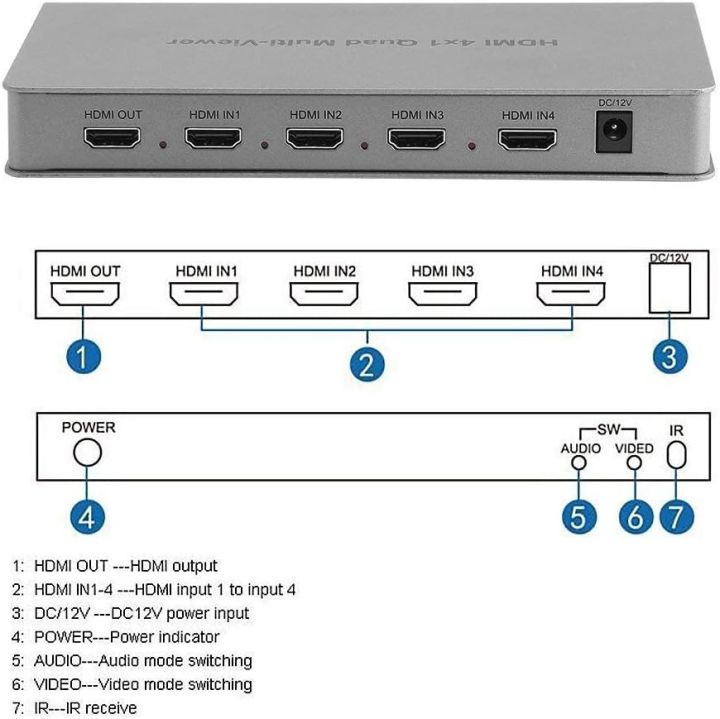 HDMI%20Quad%20Multi-viewer%204x1%20HDMI%20Quad%20Screen%20Segmentation%20Splitter%204%20In%201%20Out%20video%20Multiviewer%20Seamless%20Switcher%205%20Viewing%20Modes%20-%20Image%208