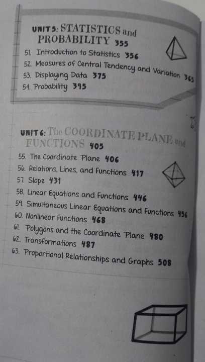 Everything%20You%20Need%20to%20Ace%20Maths%20in%20One%20Big%20Fat%20Notebook:%20The%20Complete%20School%20Study%20Guide:%201%20Big%20Fat%20Notebooks%20%20by%20Workman%20Publishing%20-%20Image%206