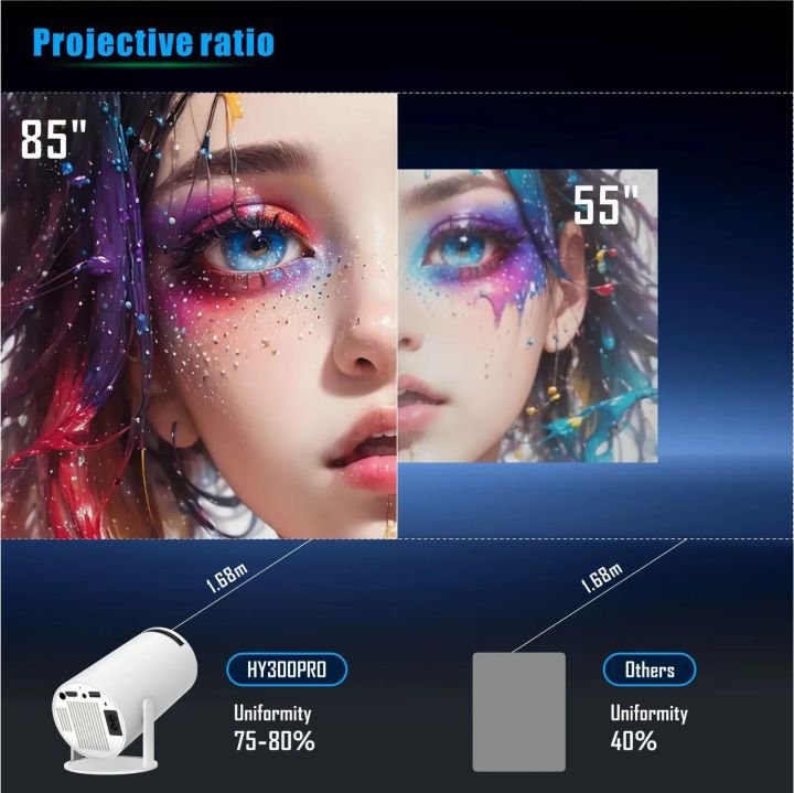 MP3%203D%20Game%20Projector%202%20in%201%20F300%20Controller%20Gamepad%20Android%2011%20WIfi%20%20Play%20store%20Home%20Cinema%20Outdoor%204k%20portable%20%20projector%20-%20Image%204