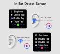 PRO4 TWS Wireless Earphones Bluetooth 5.0 earphoneding Mini Earbuds with Charging Case Sports Handsfree Headset for Smart Phones. 