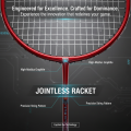 Jointless Carbon Graphite Badminton Racket Combo Set - Professional Lightweight Badminton Rackets for Adults & Juniors - Includes Bag & Feather Shuttlecock for Indoor Outdoor Practice. 