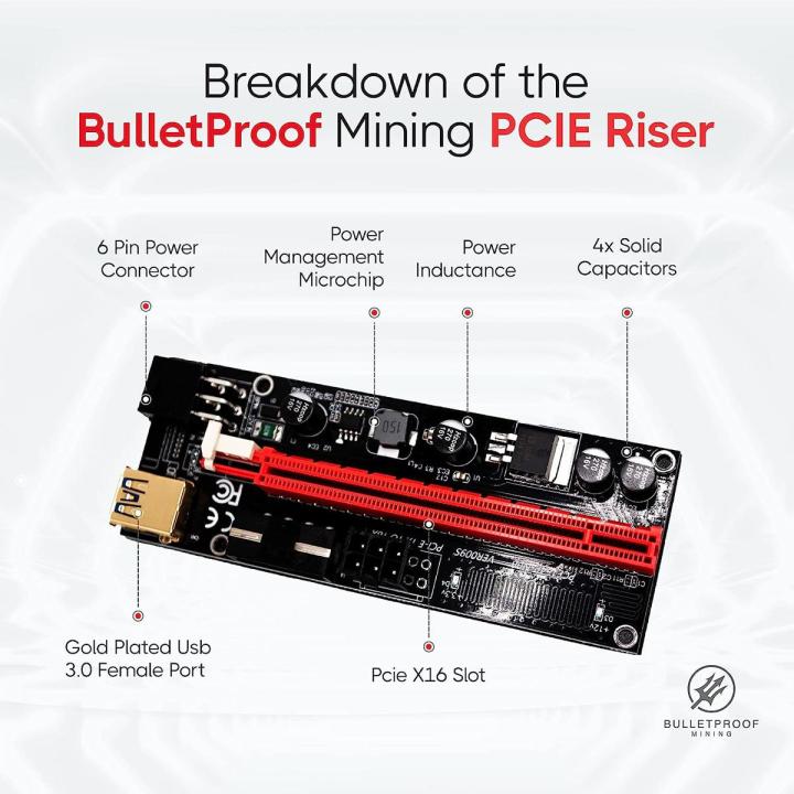 BulletProof Mining Dedicated Graphics Card PCIe VER 006C 16x to 1x Powered Riser Adapter Card w/ 60cm USB 3.0 Extension Cable & 6-Pin PCI-E to SATA Power Cable - GPU Riser A dapter - Ethereùm Mining_