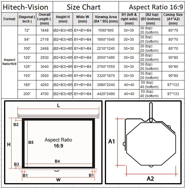 Hitech-Vision%20Electric%20Projector%20Screen%20-%20Matt%20White%20135"%2016:9%20%20(9.9%20ft%20x%205.7%20ft)%20-%20Image%205