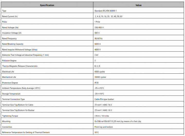 CNC%20Electric%20AC%201%20Pole%20%2016A%20MCBYCB7H%E2%80%9163A%20Series%20Single%20Pole%20Circuit%20Breaker%20IEC%20Certified%20Overload%20and%20Short%20Circuit%20Protection%20-%20Image%205