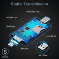 Vanja Type C Card Reader, 3-in-1 USB 2.0 Portable Memory Card Reader and Micro USB to USB C OTG Adapter for SDXC, SDHC, SD, MMC, RS-MMC, Micro SDXC, Micro SD, Micro SDHC Card and UHS-I Cards (Black). 