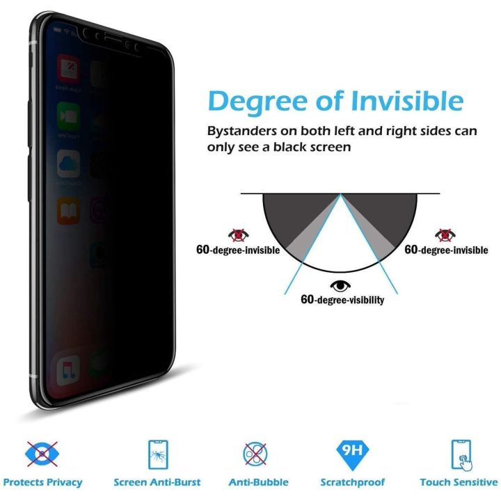 Samsung%20A51%20Anti_Spy%20Privacy%20Protector%2045%20Degree%20HD%20Tempered%20Glass%20Privacy%20Protector%20-%20Black%20-%20Image%203