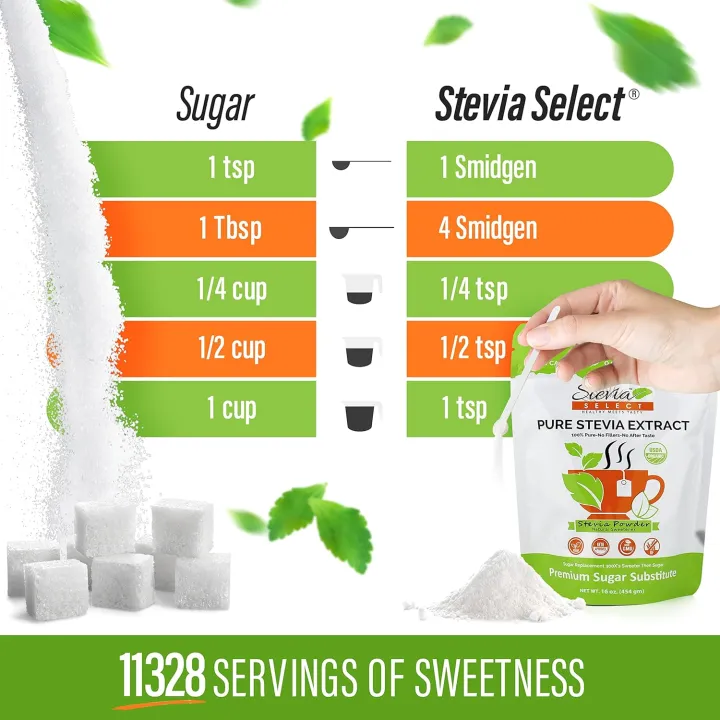Stevia%20Select%20Organic%20Stevia%20Powder%20-%20Sugar%20Free%20Plant%20Based%20Stevia%20Sweetener%20USDA%20Certified%20Non%20GMO%20Pure%20Stevia%20Extract%20from%20Stevia%20Rebaudiana%20-%20Sugar%20Substitute%20No%20Fillers%20Zero%20Calorie%20Sweetener%20114gm%20-%20Image%203