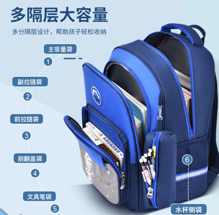 HLNB%20School%20bag%20with%20Pencil%20case%20waterproof%20Children%20bags%20for%20Boys%20Girls%20student%20Backpack%201-3%20grades%20-%20Image%202
