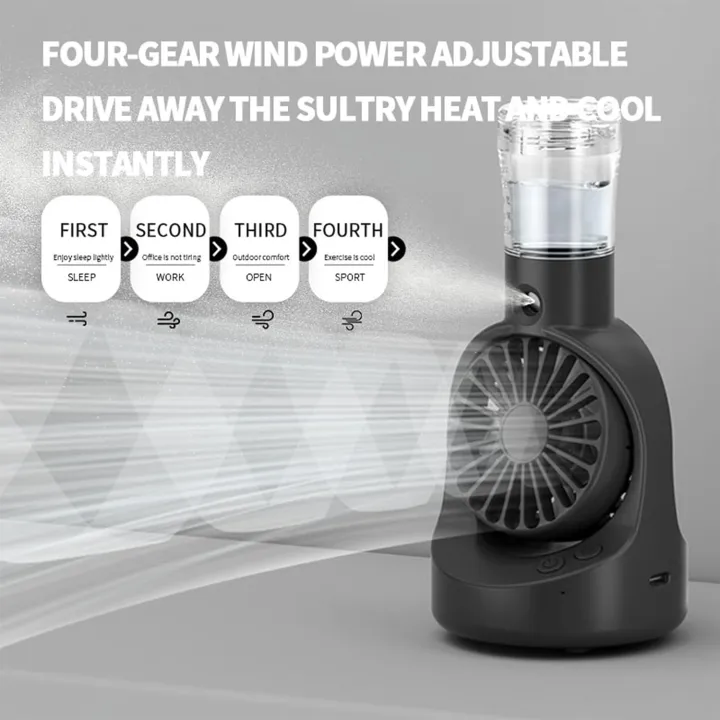 Dsp%20Appliances%20Portable%20Table%20Misting%20Fan%EF%BC%8CRechargeable%20Battery%20Operated%20Spray%20Water%20Mist%20Fan%20Foldable%EF%BC%8CHandheld%20Fan%204%20Speeds%EF%BC%8CMini%20Fan%20Personal%20Cooling%20Fans%20for%20Outdoor,Travel,%20Makeup,%20Home,%20Office%20-%20Image%208