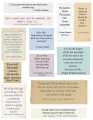 Pack of 12 die-cut book quotes stickers. 