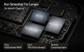 OPPO A18 | 4GB RAM + 64GB ROM. 