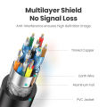 Ugreen High Speed HDMI Cable for Xiaomi Mi Box PS4 HDMI Splitter HDMI Switch Cable Adapter Gold Plated Port 4K 1080P 3D Cable HDMI. 