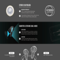 Bloody M70 True Wireless Gaming Earphones - Bluetooth 5.0 - Water Resistant - USB C Charging - For Mobile/Mobile Gaming - Red/Blue. 
