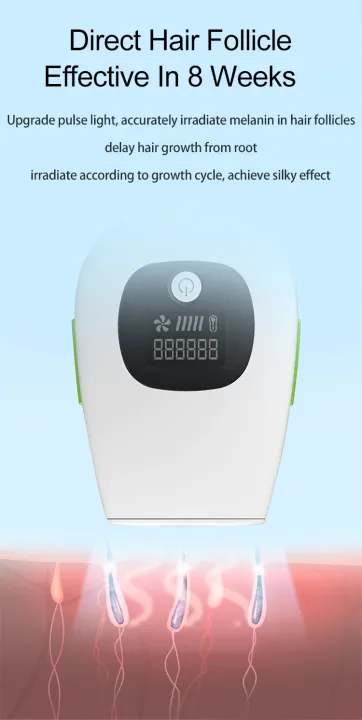 PIXIE%20PT05%20IPL%20Hair%20Removal%20Device%20for%20Women%20&%20Men%20-%20999,999%20Flashes,%205%20Energy%20Levels,%20Skin%20Sensor%20-%20At-Home%20Laser%20Epilator%20for%20Face,%20Underarms,%20Legs%20&%20Bikini%20-%20Image%206