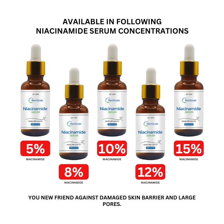 Reviticals%20Niacinamide%20Serum%20-%20Image%206