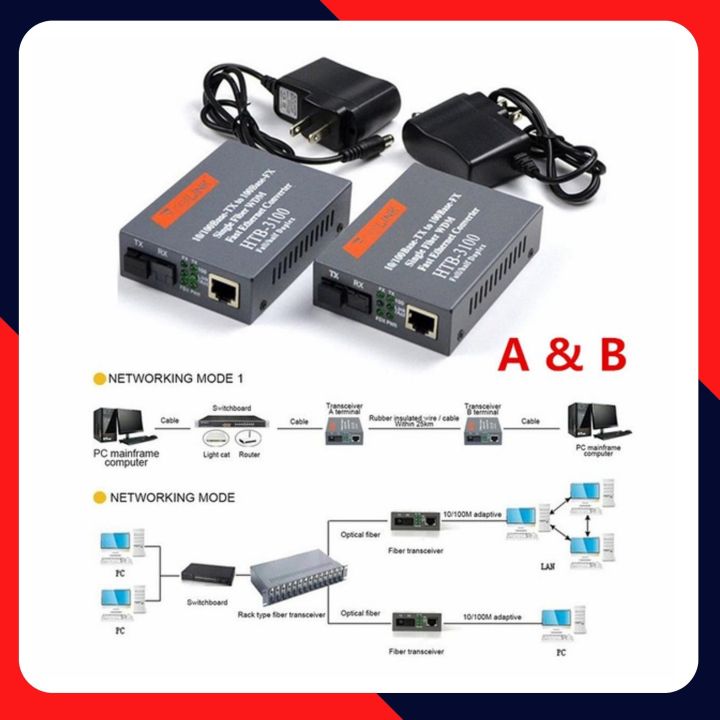 NetLINK%20Media%20Converter%20HTB-1100S-A/B%20Optical%20Fiber%20Media%20Transceiver%2025km%20SC%2010/100M%20RJ45%20Single%20Mode%20Single%20Fiber%20100Mbps%20Speed%20High%20Data%20Transfer%2020KM%20Distance%20Single%20Mode%20Fiber%20Support%20Pair%20-%20Image%202