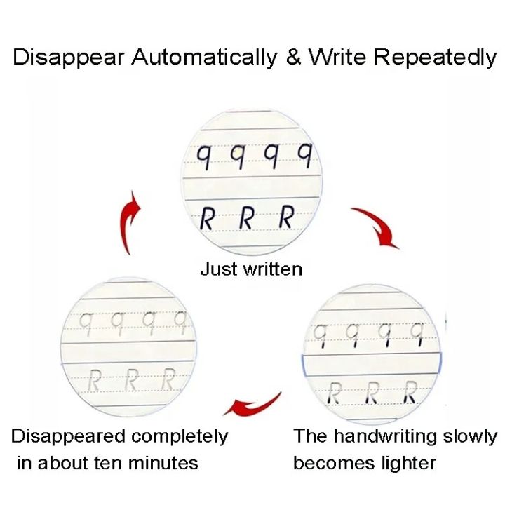 REFLECTIONZ%20TRADERS-%20SANK%20Montessori%20Reusable%20Magic%20Book%204%20Magic%20Books%20+%201%20Magic%20Pen%20+%2010/5%20Refills%20+%201%20Grip%20Children's%20Calligraphy%20Copybook%20Magic%20Writing%20Calligraphy%20Handwriting%20Copybook%20Set%20for%20Copy%20Practice%20Gift%20%7C%20Practice%20book%20for%20kids%20-%20Image%204
