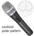 Dynamic Karaoke Wired Microphone 6 Ft Cable and On/Off Switch. 