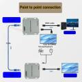 HDMI 60M KVM Extender HDMI USB extender over cat5e/6 1080P 4K USB HDMI KVM extender splitter with HDMI loop for mouse keyboard. 